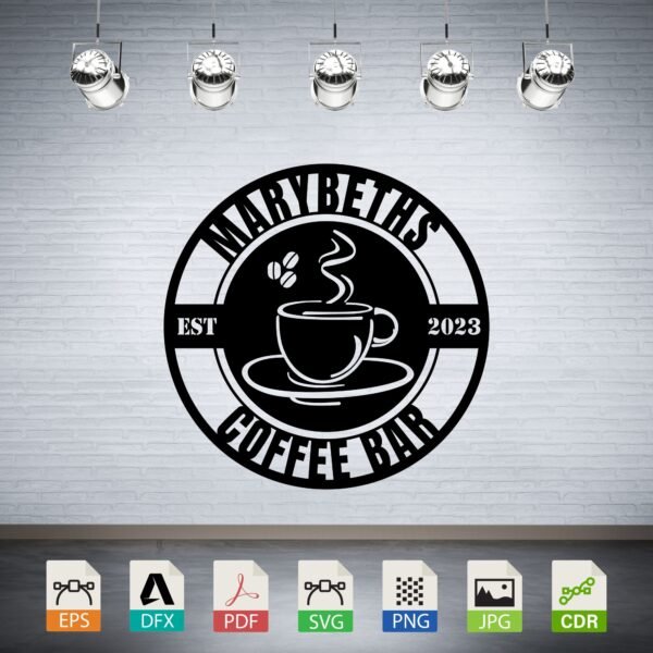 Coffee Sign
